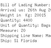 USA Importers of basmati rice - Woldwide Logistics Partners Inc