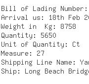 USA Importers of bath basin - Unipac Shipping Inc