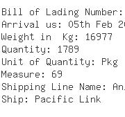 USA Importers of bath set - Trans Orient Express Inc