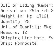 USA Importers of battery acid - Panasonic Industrial Company Hq