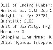USA Importers of battery charger - Grainger Global Sourcing