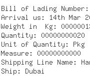 USA Importers of battery charger - Kuehne  &  Nagel Inc