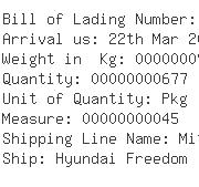 USA Importers of battery lithium - Plus Logistics Head Office