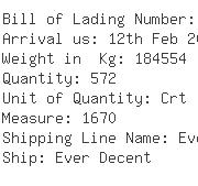 USA Importers of battery - Dhl Danzas Air  &  Ocean