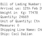 USA Importers of battery - Dhl Global Forwarding