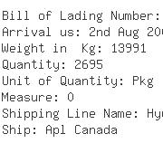 USA Importers of battery - Dhl Global Forwarding - Lax