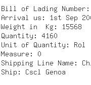 USA Importers of battery - Dhl Global Forwarding Charleston