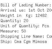 USA Importers of battery - Dhl Global Forwarding Mexico Sa