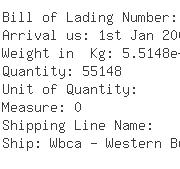 USA Importers of bauxite - Sherwin Alumina Co