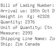 USA Importers of bead - Lrg International Inc