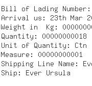 USA Importers of bead - Reitmans Distribution Inc