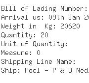 USA Importers of bead - Continental Industries Group Inc