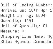USA Importers of bead - De Well La Container Shipping