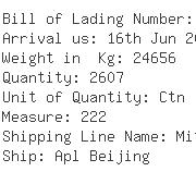 USA Importers of bean - Lillian Vernon Corp