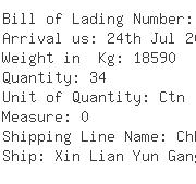 USA Importers of bearing housing - Kuehne  &  Nagel Inc