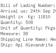 USA Importers of bearing housing - Nippon Express U S A Illinois