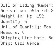 USA Importers of bearing housing - Ina Usa Corporation