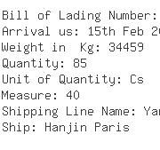 USA Importers of bearing housing - Uti Canada Inc