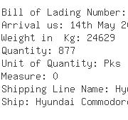 USA Importers of bearing seal - Ba-shi Yuexin Logistics Development