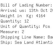 USA Importers of bearing shaft - Schaeffler Group Usa Inc