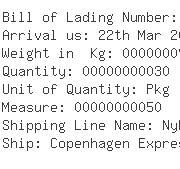 USA Importers of bearing shaft - Skf Usa Inc