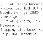 USA Importers of bearing shaft - Egl Ocean Line