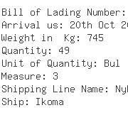 USA Importers of bearing thrust - Repuestos Didea Sa