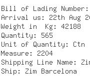 USA Importers of bearing - Cargozone New York
