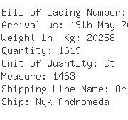 USA Importers of bearing - Binex Line Corporation