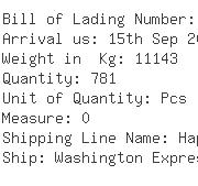 USA Importers of bearing - Dhl Global Forwarding