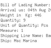 USA Importers of bearings roller - Schaeffler Group Usa Inc