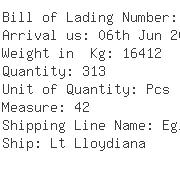 USA Importers of bearings - Expeditors Intl-ord Ocean