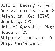 USA Importers of bearings - Industria Del Papel Sido Sa