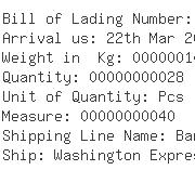 USA Importers of bearings - Kuehne Nagel Inc