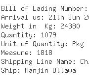 USA Importers of bearings - Link  &  Link Shipping North America