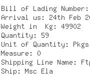 USA Importers of bearings - General Bearing Corporation