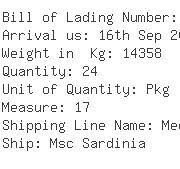 USA Importers of bearings - Gmpt Tonawanda Cisco C/o Exel Belle