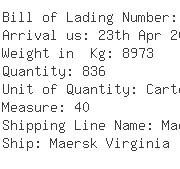 USA Importers of bed cover - Sea Master Logistics Inc
