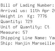 USA Importers of bed cushion - Laufer Freight Lines Ltd