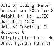 USA Importers of bed quilt - De Well Ny Container Shipping
