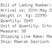 USA Importers of beer - Carisam-samuel Meisel Inc