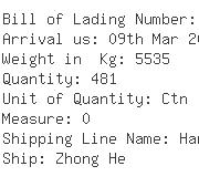 USA Importers of bell - Expeditors Intl-chs