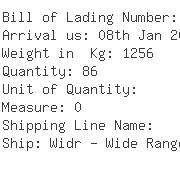 USA Importers of bell - E Mishan  &  Sons Inc