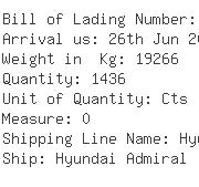 USA Importers of bell - De Well Ny Container Shipping