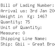 USA Importers of bell - Jmc Intl