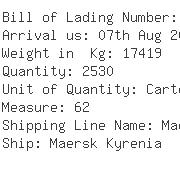USA Importers of bell - Export Packers Co Ltd
