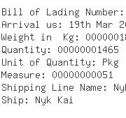 USA Importers of belt - Dhl Global Forwarding