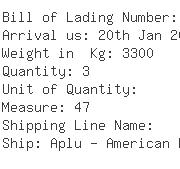 USA Importers of belt - Best Usa Inc