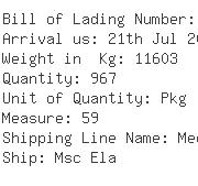 USA Importers of belt - Eastern Network Express Inc