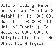 USA Importers of belt - Econocaribe Consolidators Inc